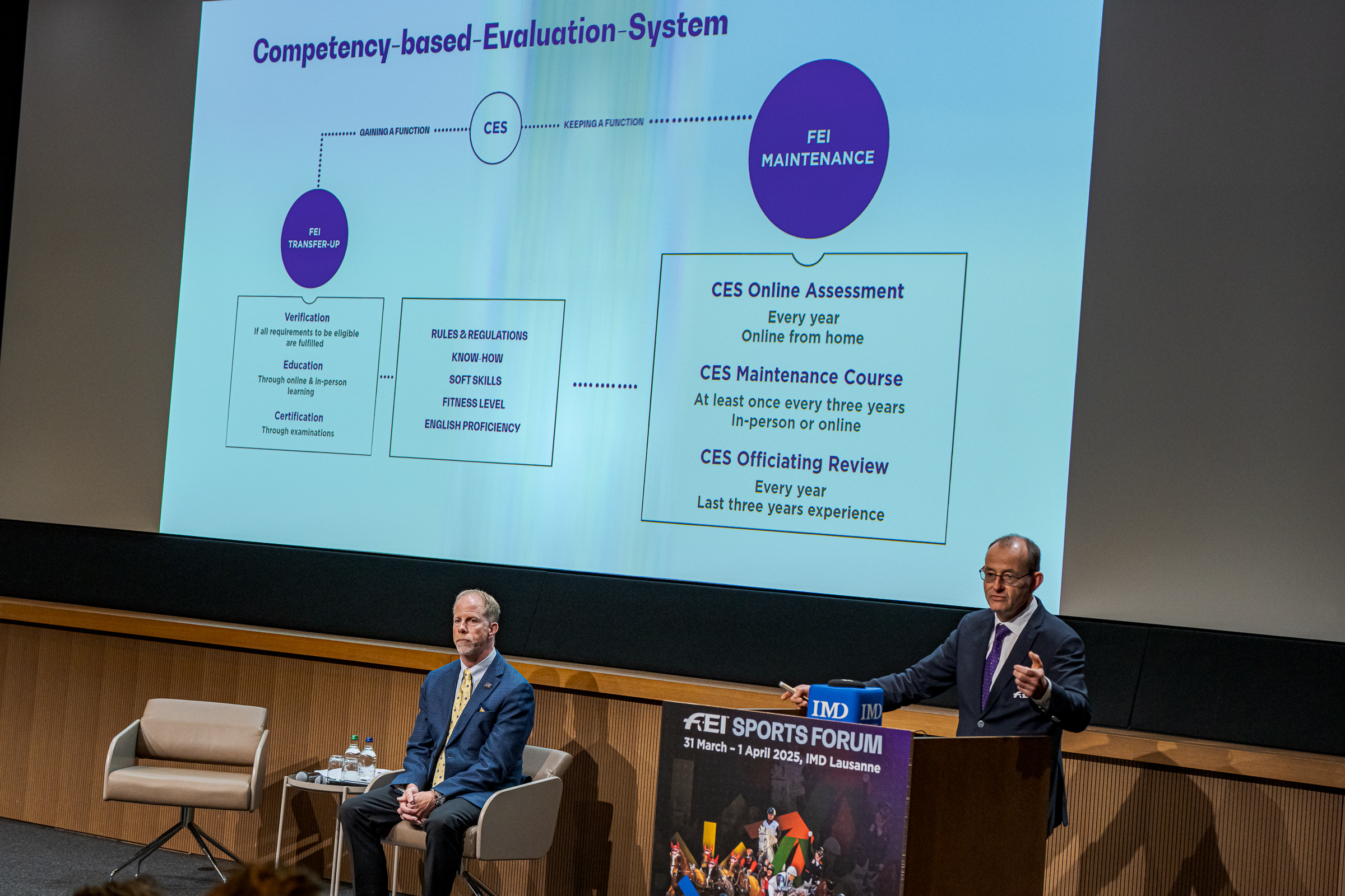 FEI Sports Forum 2025: Session 8 – FEI Officials Working Group